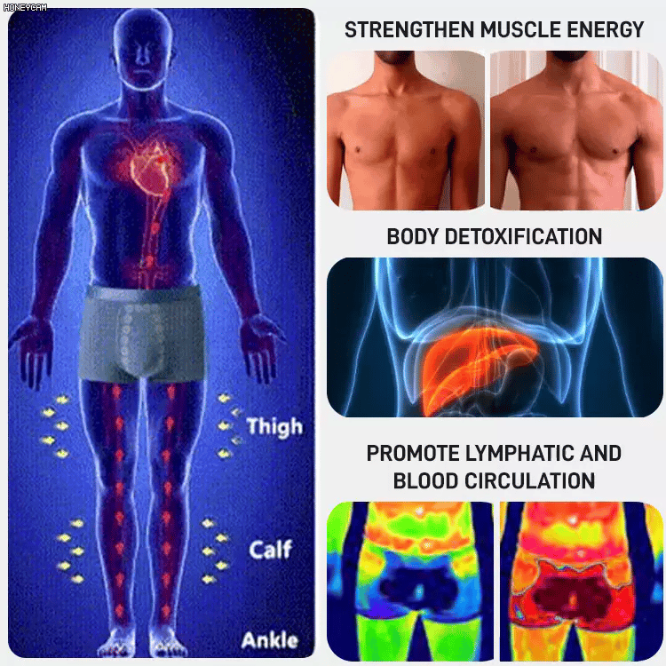 đ„Köp 1 fĂ„ 3 stđ„Energetisk massage magnetisk terapiunderklĂ€der för mĂ€n