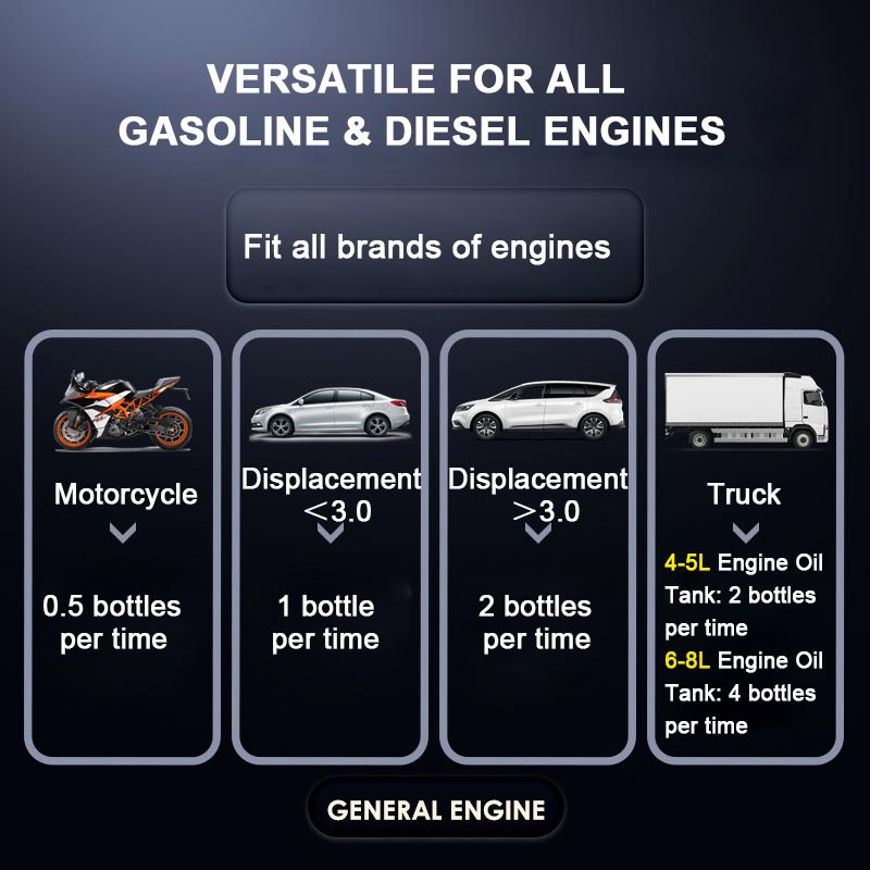 🔥hot Försäljning - 49% Off🔥engine Carbon Removal Reparation Agent