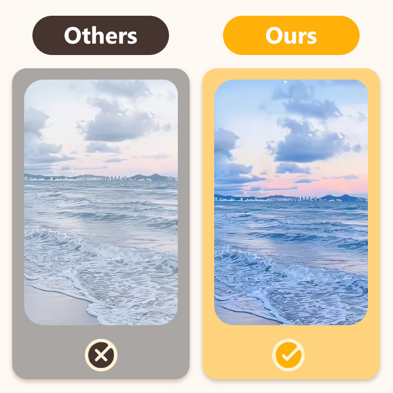 Clip-on polarisationsfilter för mobiltelefoner