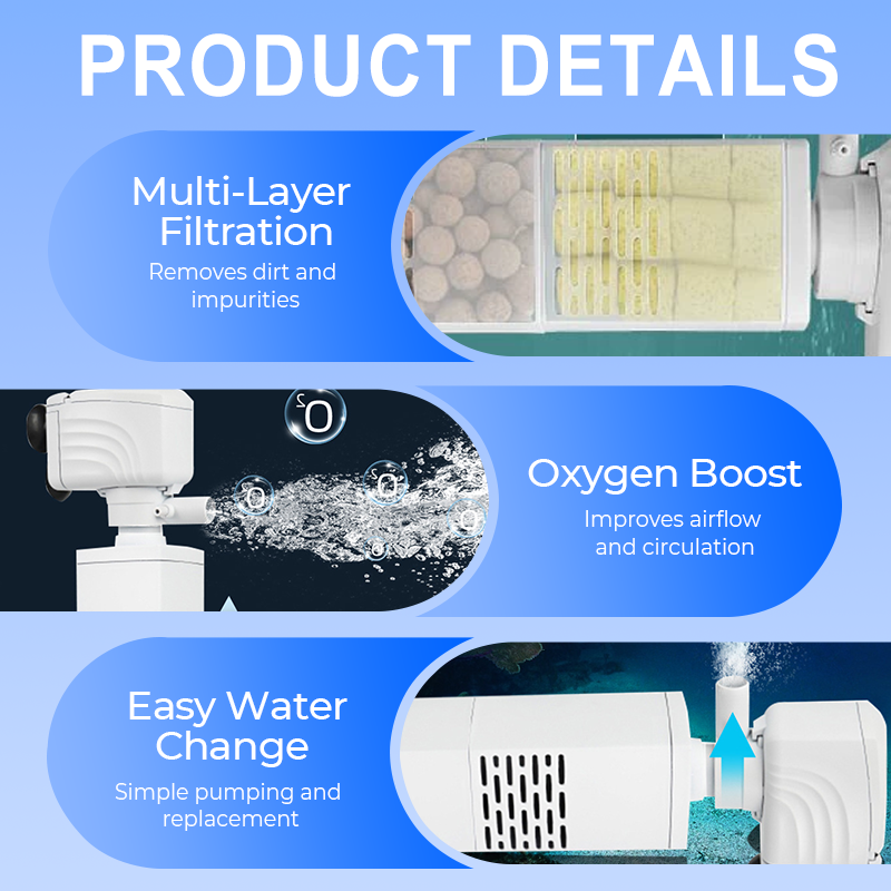 Akvariefilter 3-i-1 – filtrering, syresättning och vattenpumpning