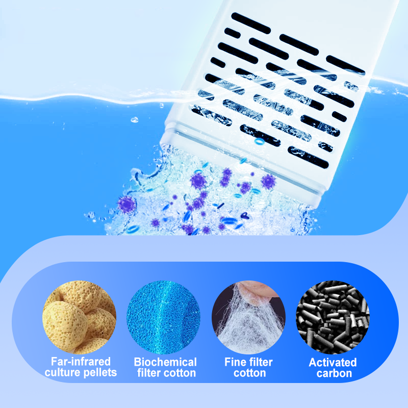 Akvariefilter 3-i-1 – filtrering, syresättning och vattenpumpning