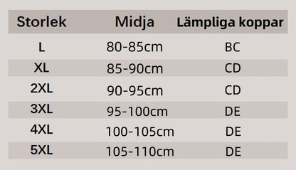 🔥Sista dagen Köp 1 och få 2 gratis 🔥-Multifunktionell behå med justerbart stöd