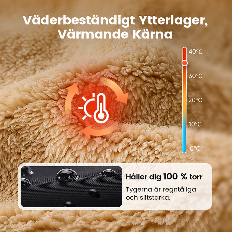 ❄️💨 Vattentäta, vindtäta och värmeisolerande outdoorbyxor – skyddar mot kyla, fukt och smuts! 🌧️