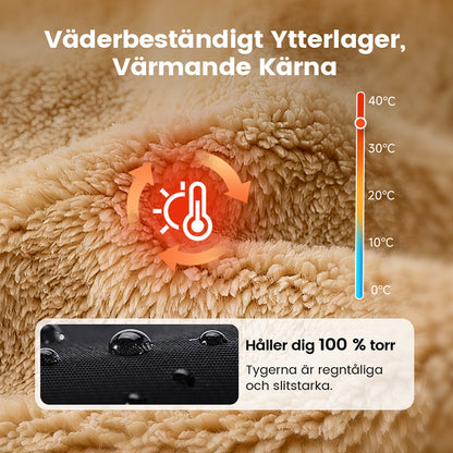 ❄️💨 Vattentäta, vindtäta och värmeisolerande outdoorbyxor – skyddar mot kyla, fukt och smuts! 🌧️