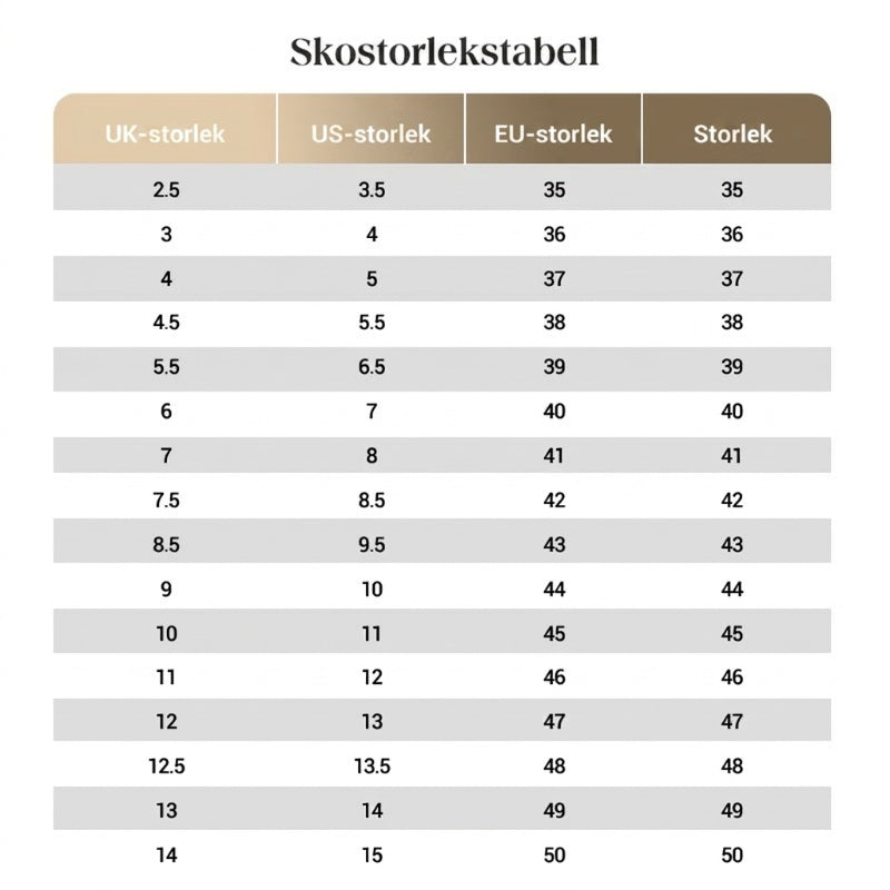 🔥Sista dagen på rean: 50 % rabatt — Bekväma, lätta och snygga ortopediska skor för kvinnor med öppen design.