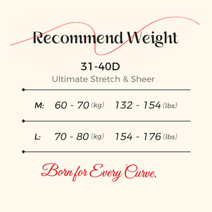 🌸Köp 1, få 1 gratis🌸 Damernas adorade underbyxor