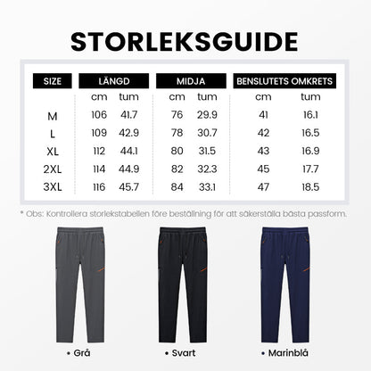 ❄️💨 Vattentäta, vindtäta och värmeisolerande outdoorbyxor – skyddar mot kyla, fukt och smuts! 🌧️