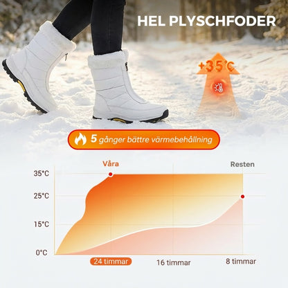 Halkfria, varma snöstövlar med dragkedja för kvinnor