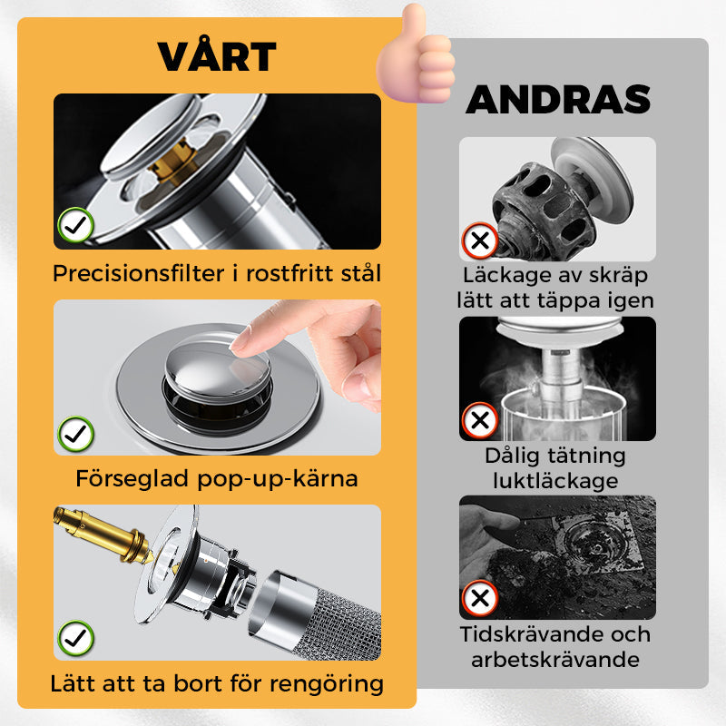 🔥Begränsad försäljning 49% rabatt🔥Särskilda överraskningar：Universellt avloppsfilter för diskbänk💦