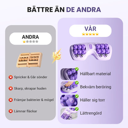 Bärbar Dubbelrad Fotmassagerulle