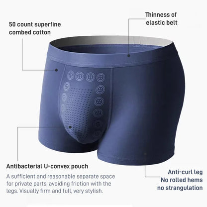 🔥Köp 1 få 3 st🔥Energetisk massage magnetisk terapiunderkläder för män