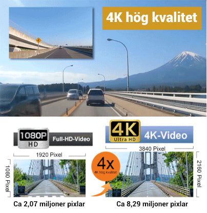 HD-Wifi-Bilkamera med tre inspelningar