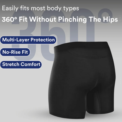 Ultraabsorberande inkontinens boxershorts för män