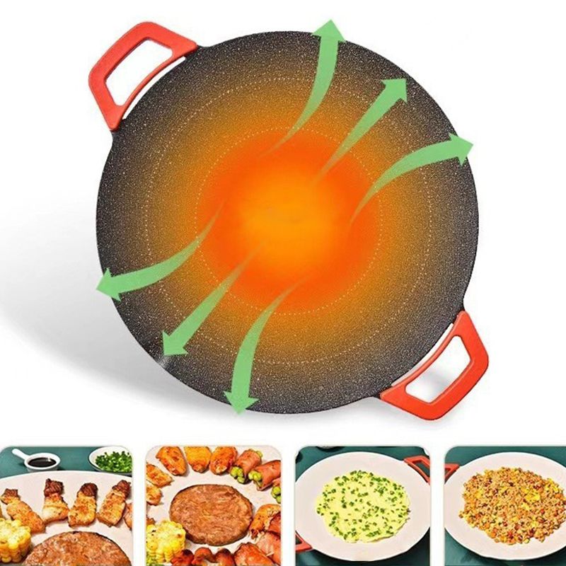 🔥Multifunktionell Medicinsk Sone Grillpanna Non-stick Panna