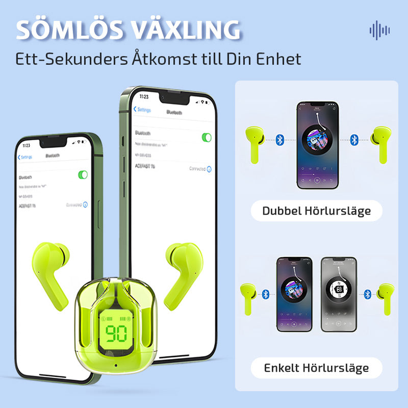 🔥Sista dagen för 60% rabatt - Bluetooth-hörlurar med ENC brusreducering