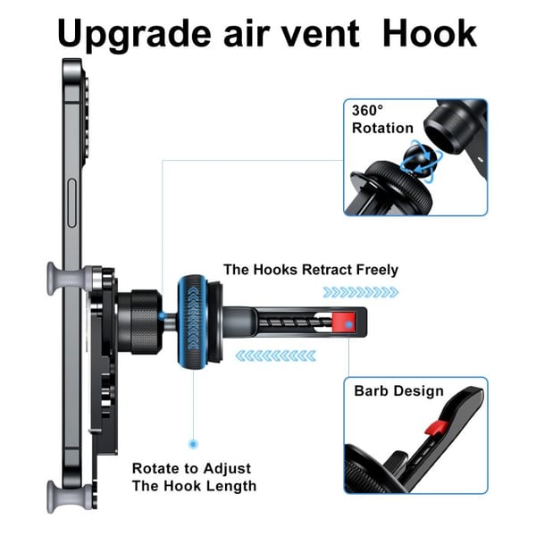 🔥Senaste dagskampanj 49% rabatt - Osynlig roterbar luftventilationsmontering biltelefonhållare