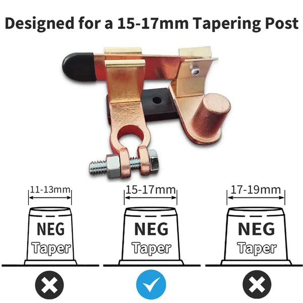 Köp 2, få 1 gratis-Övre stolpe Knivblad Huvudströmbrytare🌟