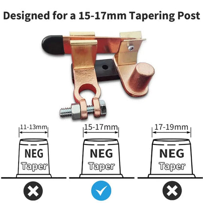 Köp 2, få 1 gratis-Övre stolpe Knivblad Huvudströmbrytare🌟