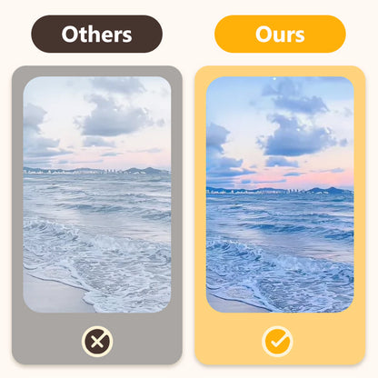 Clip-on polarisationsfilter för mobiltelefoner