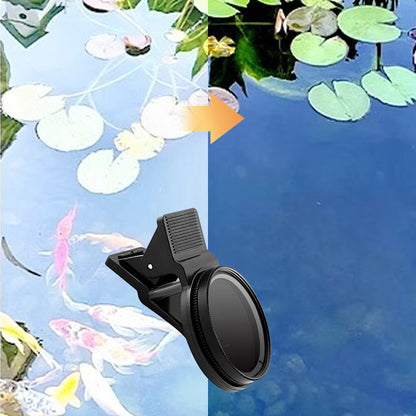 Clip-on polarisationsfilter för mobiltelefoner