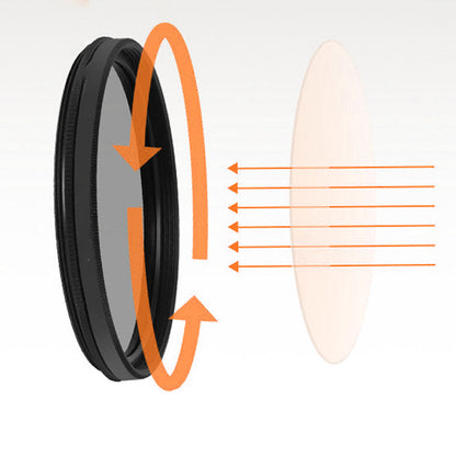 Clip-on polarisationsfilter för mobiltelefoner