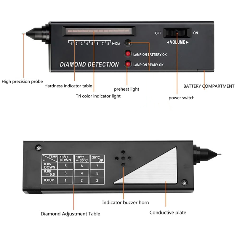 💎Professionell diamanttestpenna