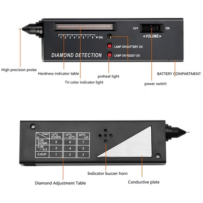 💎Professionell diamanttestpenna