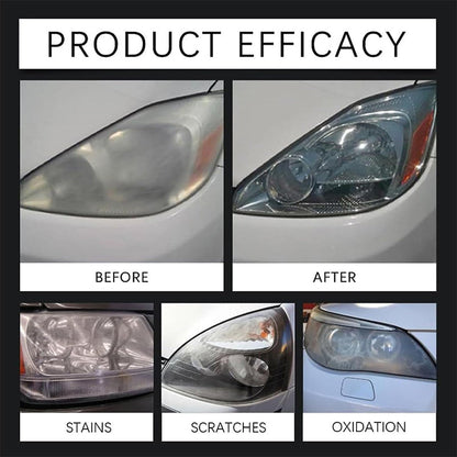 🔥🚗 Bilstrålkastarrenovering ✨