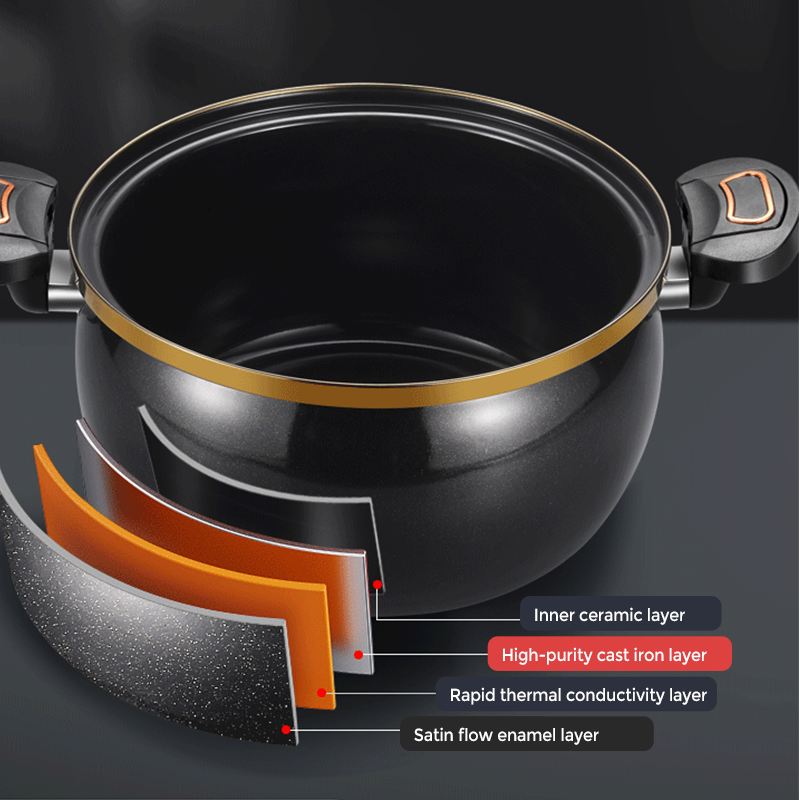 🍲 60% RABATT! 🔥 Mikrotryck Emaljerad Gryta med Stor Kapacitet – Jämn Värmefördelning, Hållbar & Perfekt för Långkok 🥘