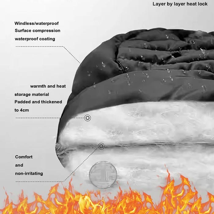 🍂❄️ Höst- & vinterkampanj! 50% REA 💕 Fodrad, tjock termisk mössa med ansiktsmask för män och kvinnor