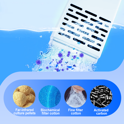 Akvariefilter 3-i-1 – filtrering, syresättning och vattenpumpning