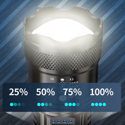 Superstark ljuszoombar ficklampa🔦