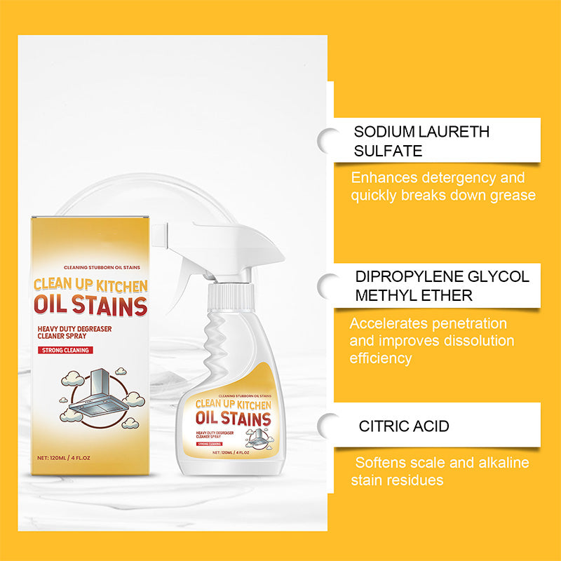 🔥Black Friday Mega Deal – 50 % rabatt🔥Kraftfull rengöringsspray för avfettning i köket