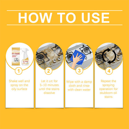 🔥Black Friday Mega Deal – 50 % rabatt🔥Kraftfull rengöringsspray för avfettning i köket