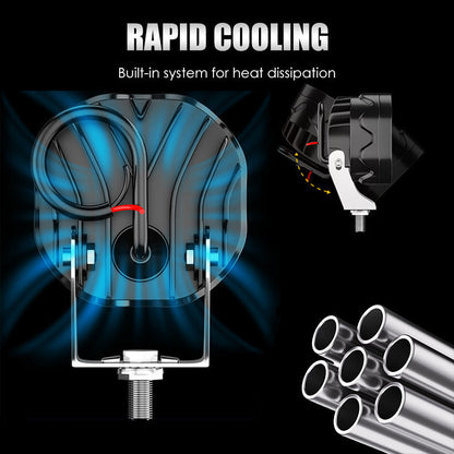 Arbetsbelysning 16 LED för Bil & Fordon