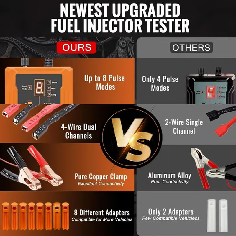Professionellt verktyg för testning och rengöring av bränsleinsprutare med 4 lägen