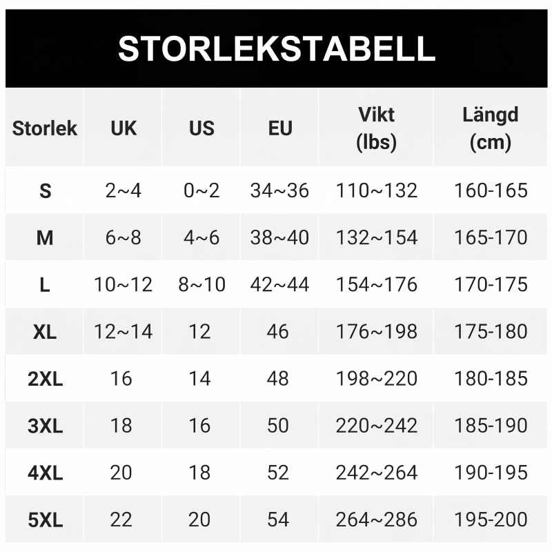 Kvinnors högmidjade knälånga jeansshorts