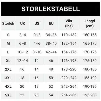 Kvinnors högmidjade knälånga jeansshorts