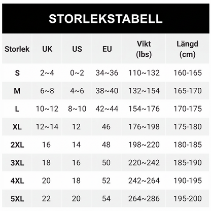 Enkel stil 3-delat set