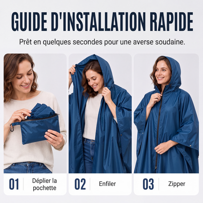 Unisex Vattentät Lätt Huvad Regnponcho