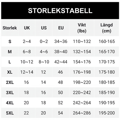 👩Damlinne med spets, storlek i plusstorlek, figursydd