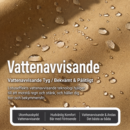 Bästsäljare🔥 | Herrarnas Vinterjacka – Vindtät, Varm och Vattentät Friluftsjacka