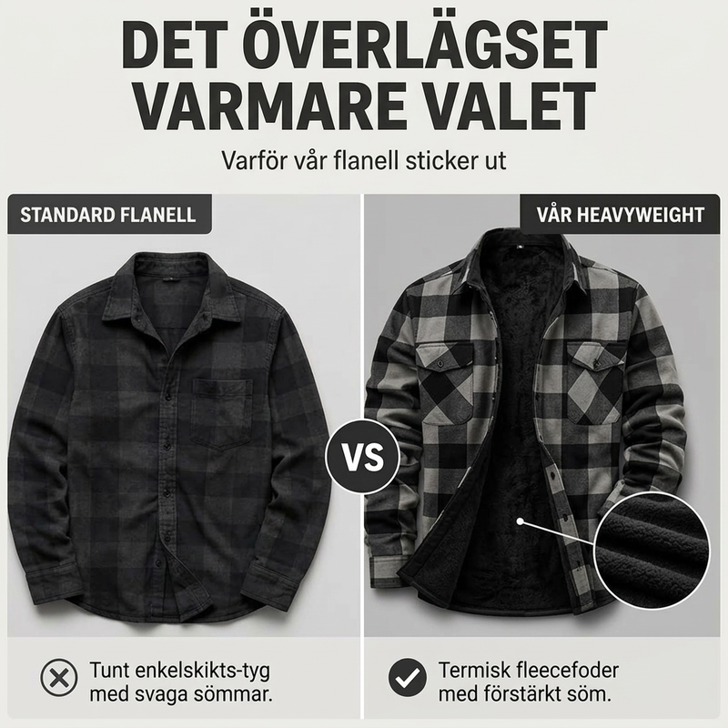 Varm skjorta i rutigt vinterskal för män – Slitstark, mjuk och tidlös med värmande fleecefoder 🧥❄️🔥