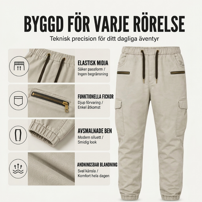 🔥 Urban Style ✨ Slim-fit cargobyxor för herrar – avslappnad passform, praktiska fickor och modern stil 👖