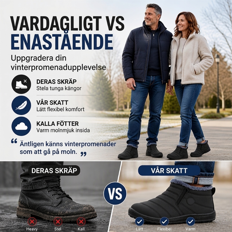 Varmt halkskyddade och vattentäta vinterskor för både kvinnor och män