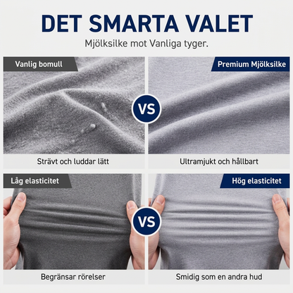 👕 Herrtröja med kort krage i premium mjölksilke – hög elasticitet, 3D-formad passform, mjuk, lättskött, nu till halva priset! ✨