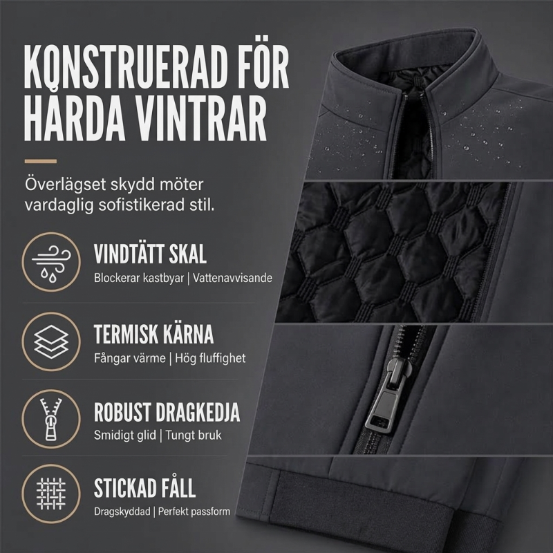 Klassisk fodrad vinterjacka för män