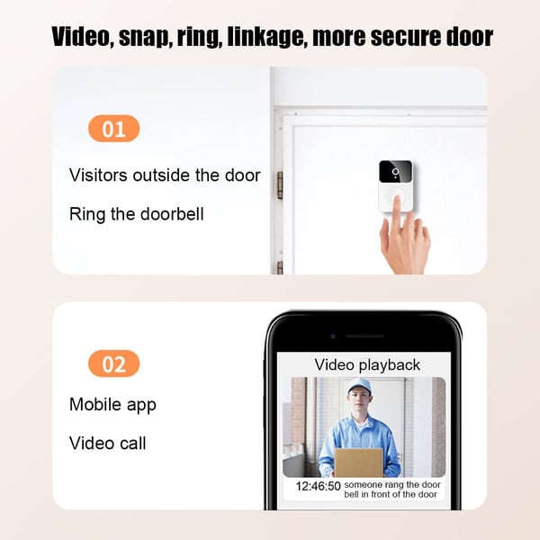 🔥49% rabatt på varm försäljning 2024 🔥Wireless Video Doorbell With Camera