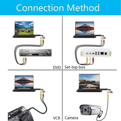 USB-kort för videoinspelning